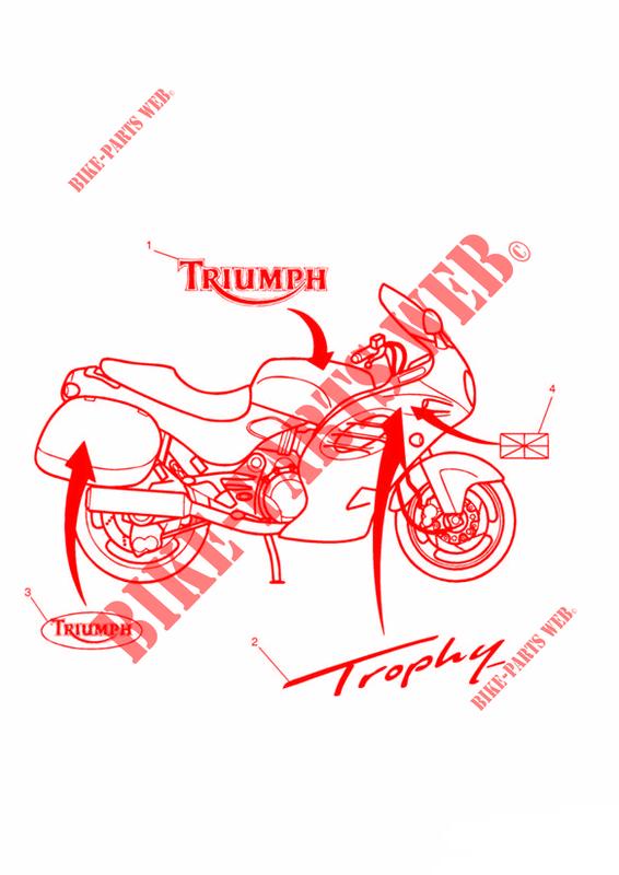 CARROSSERIE / AUTOCOLLANTS pour Triumph TROPHY