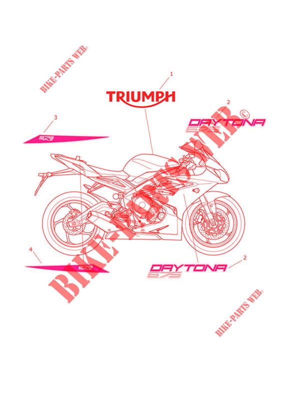AUTOCOLLANTS pour Triumph DAYTONA 675